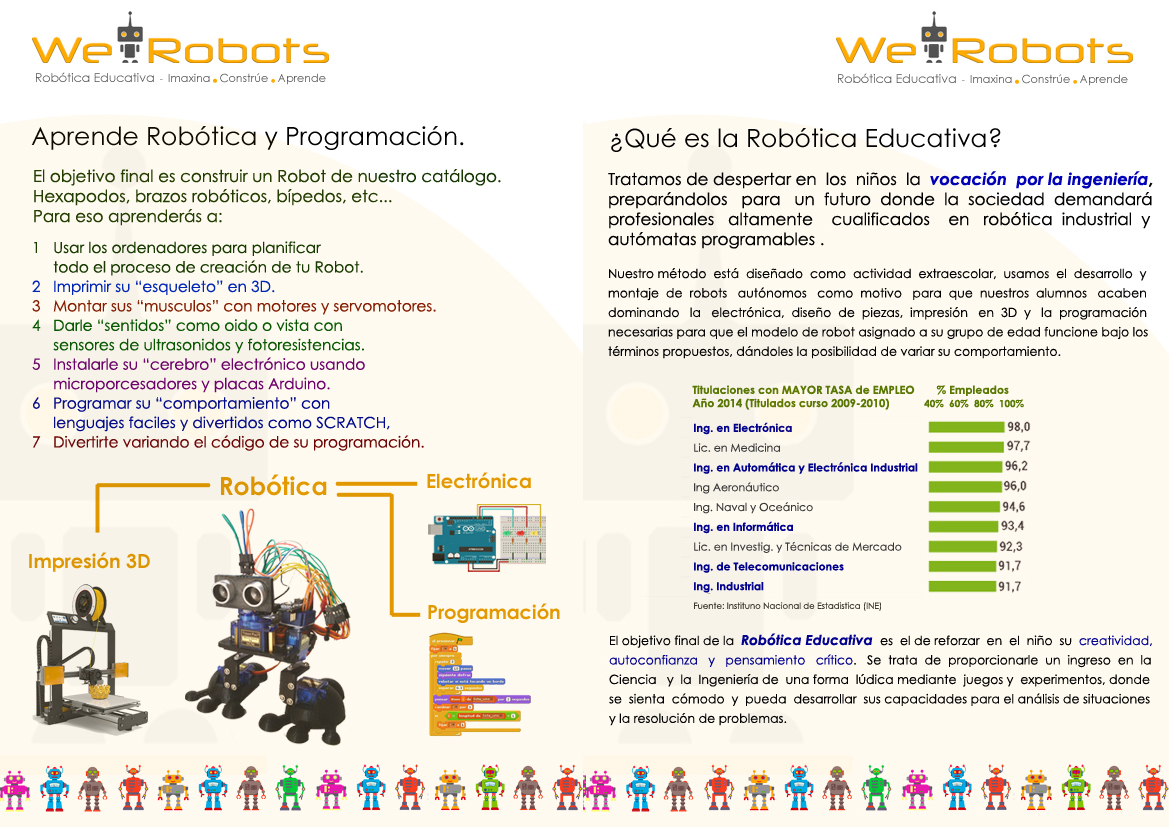 Folleto robótica educativa We Robots